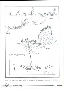 Bufadors de Beví. Treball d'Oleguer Escolà, Antoni Inglès i Albert Martínez